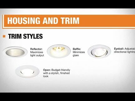 Tabla de espacio entre plantas: cuánto espacio hay entre cada planta |