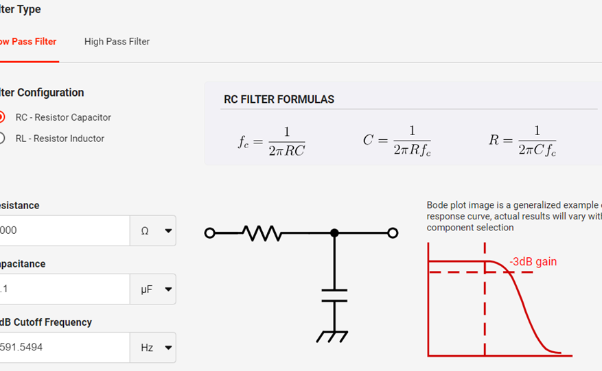 ¿Qué es un filtro de paso bajo?