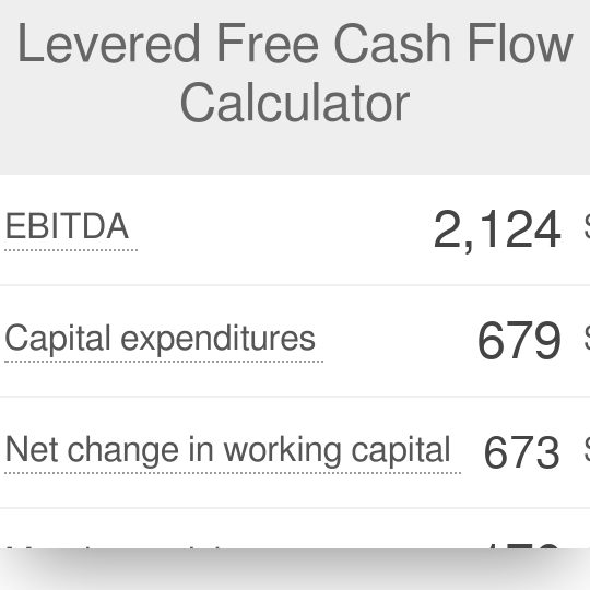 Calculadora de flujo de caja libre apalancado