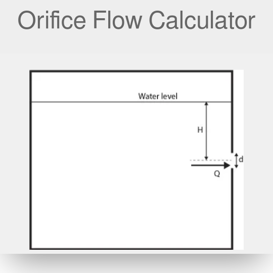 Calculadora de flujo de orificio
