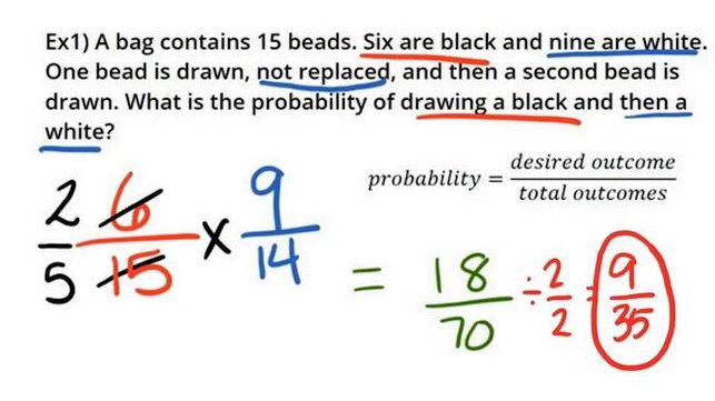 Calculadora de Fracciones de Probabilidad Calcular la probabilidad de eventos dependientes |