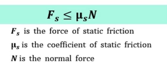 Fricción estática |