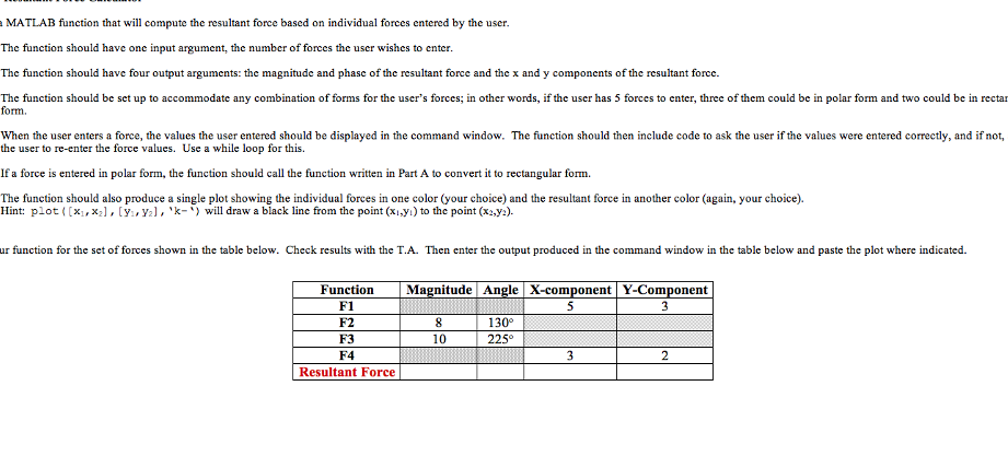 Parte B: Calculadora de fuerza resultante Crear un MATLAB |