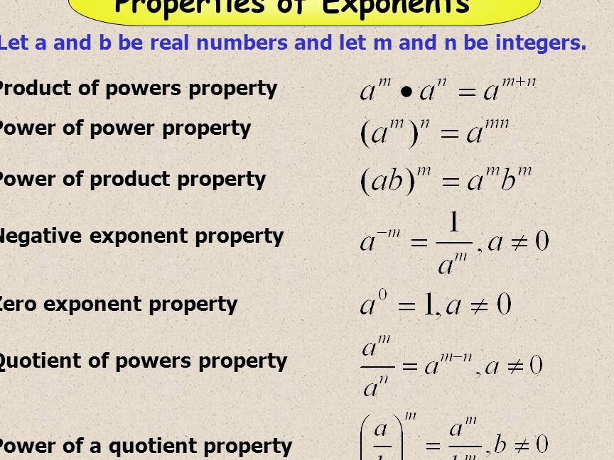 Usa una calculadora gráfica para encontrar una función exponencial que...