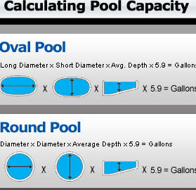 Calculadora de volumen de piscina: Staten Island Pool & Spa