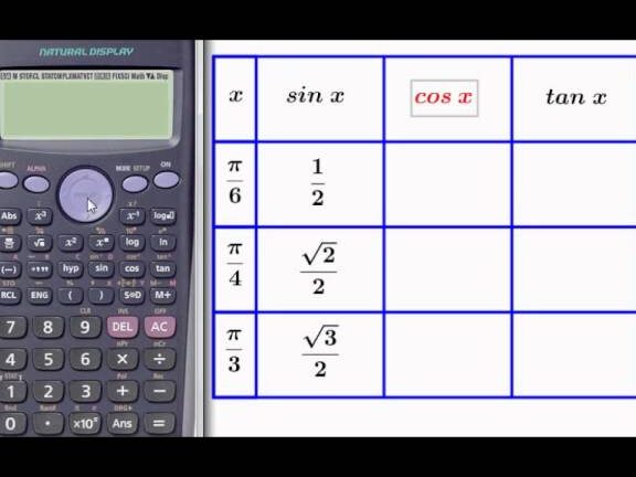 Funciones trigonométricas con radianes para calculadora CASIO fx-82ES