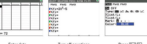 Cómo construir histogramas en la TI-84 Plus - Para Dummies