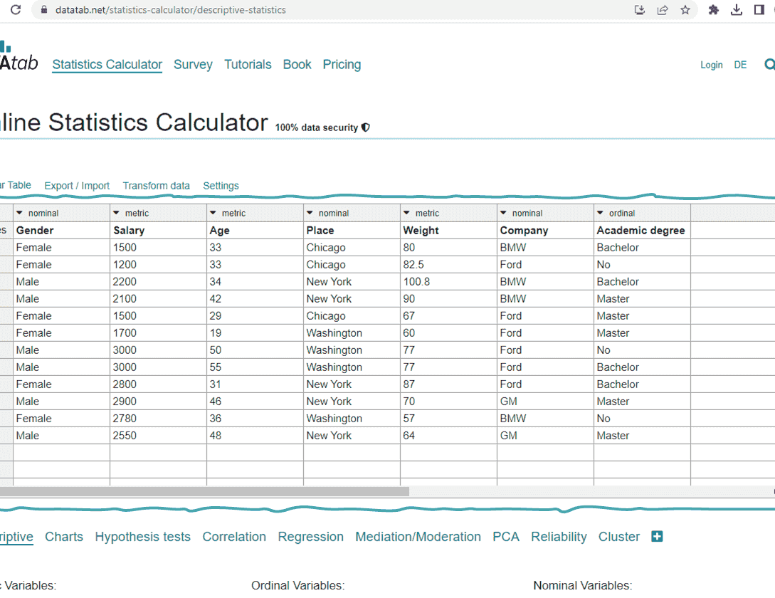 Calculadora estadística en línea: prueba de hipótesis, prueba t, chi ...
