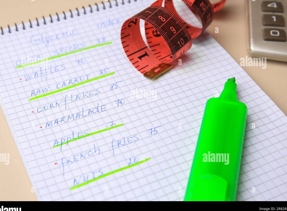 Calculadora de Índice de Información Nivel de glucosa.