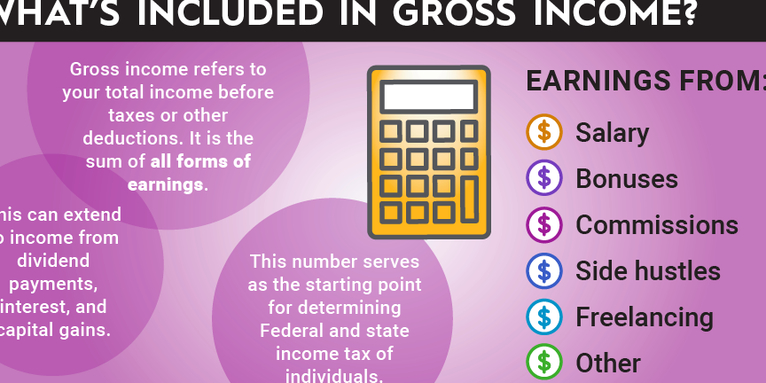 Cómo calcular el ingreso neto: 12 pasos (con fotos) - wikiHow