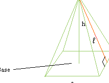 Calculadora del área de superficie de una pirámide cuadrada