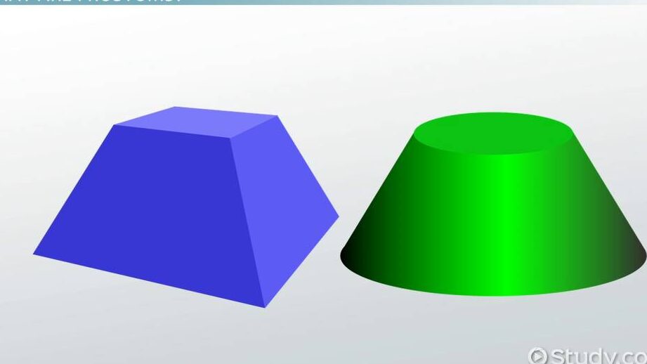 Frutum de una pirámide y un cono |