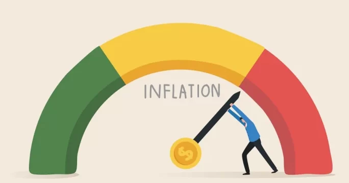 Método de cálculo del GPI.