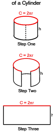 Calculadora de la circunferencia de un cilindro Área de superficie