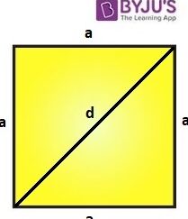 Área del cuadrado usando la diagonal: fórmula y demostración (derivación) con ...