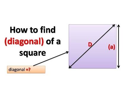 amestec dărâma buget diagonal de una calculadora cuadrada Modesto ...