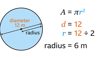 Área del círculo: definición, fórmula y ejemplos |