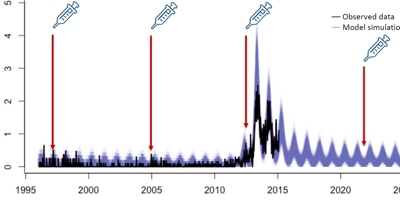 Cómo calcular la tasa de abandono [fórmula y ejemplos] |