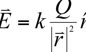 Conceptos básicos del flujo eléctrico y la ley de Gauss |