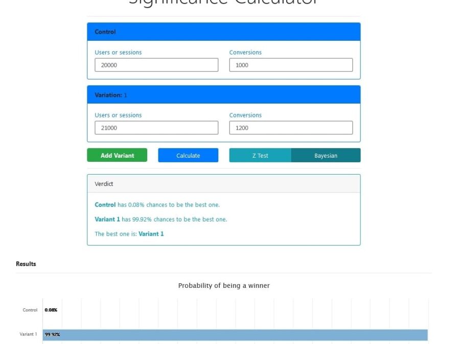 Calculadora de la prueba Z Prueba A/B (prueba bayesiana o Z), calculadora de significancia |