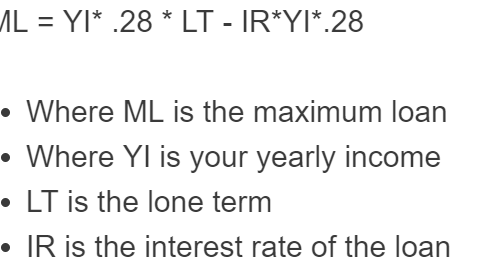 Calculadora de asequibilidad del hogar (regla 28/36) - Calculator Academy