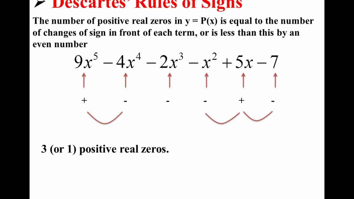 La regla de los signos de Descartes