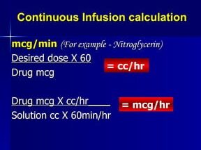 Calculadora de la Regla de Taylor