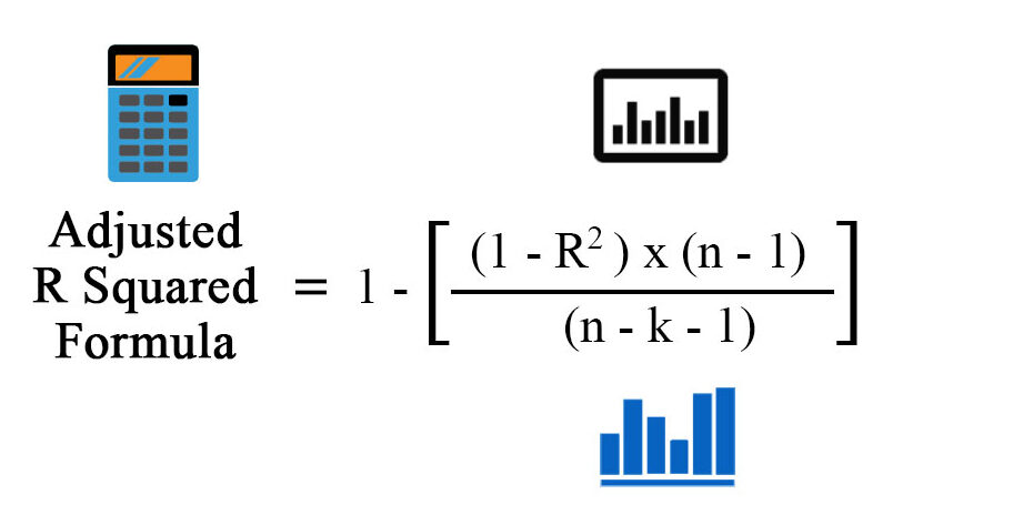 Fórmula R cuadrado ajustada |