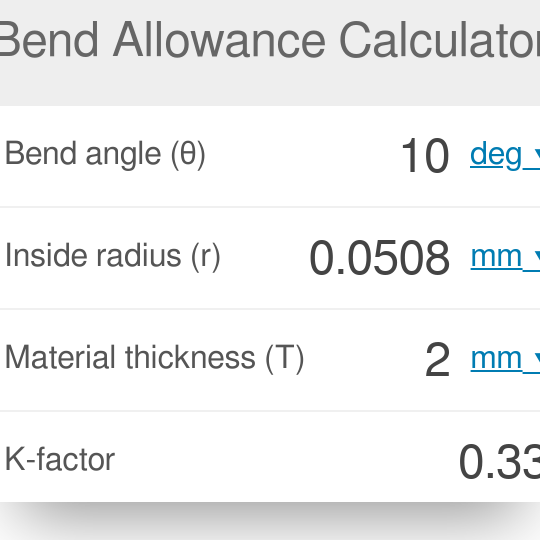Calculadora de margen de curvatura |