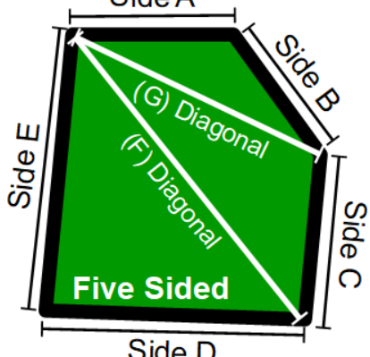 Tamaño del terreno de cinco lados