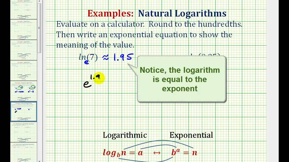 Ej: evaluar logaritmos naturales en la calculadora