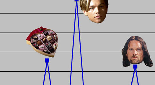 Analizando a Oscar - Pensándolo demasiado
