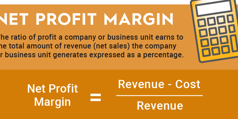 Margen de beneficio neto: definición y cómo calcularlo |