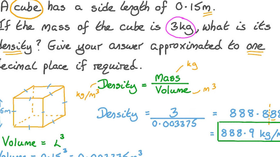 Calcular el volumen y la densidad de un objeto