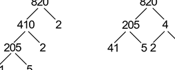 Calculadora de Máximo Común Divisor Calculadora de factorización prima