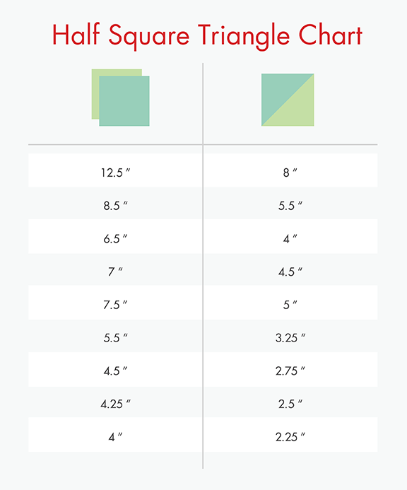 Bright Linen: Guía de corte: Tabla de triángulos de medio cuadrado