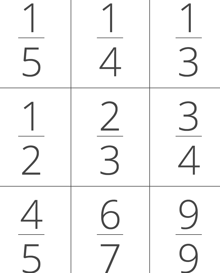 Calculadora de menor a mayor - Calculadora de pulgadas