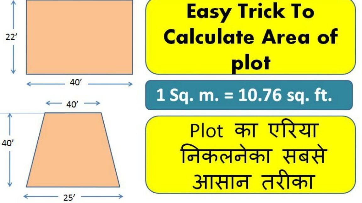 Cómo calcular la superficie terrestre ||