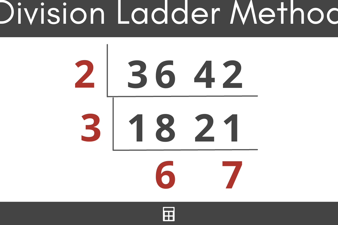 Calculadora de mínimo común múltiplo Calculadora LCM (mínimo común múltiplo) - Calculadora en pulgadas