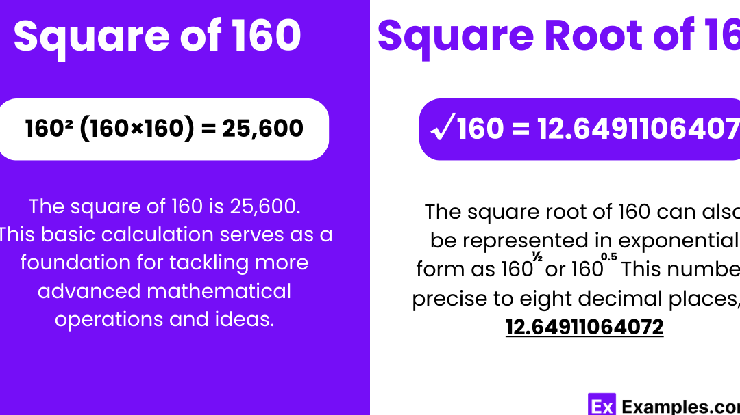 Calculadora de multiplicación de raíces Cuadrado y raíz cuadrada de 160: métodos, cálculo, fórmula