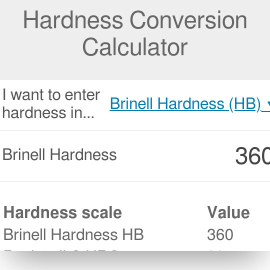 Calculadora de conversión de dureza