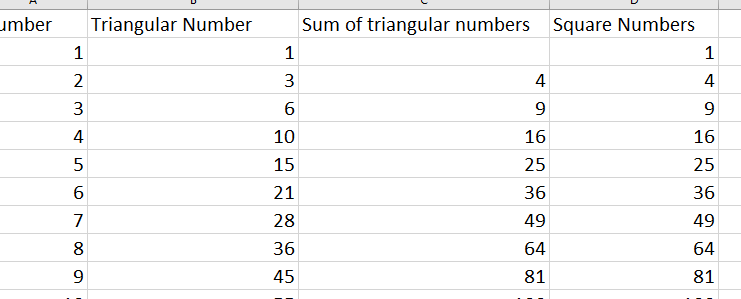 La verdad sobre triángulos y cuadrados |