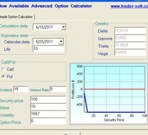 Calculadora de opciones de compra Calculadora de opciones avanzadas: http://www.trader-soft.com/software...