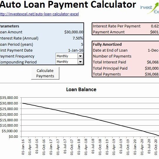 Calculadora de préstamos para automóviles |