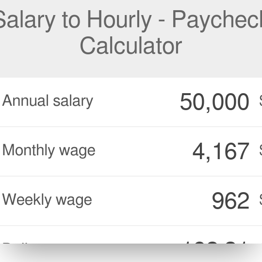 Calculadora de salario por hora