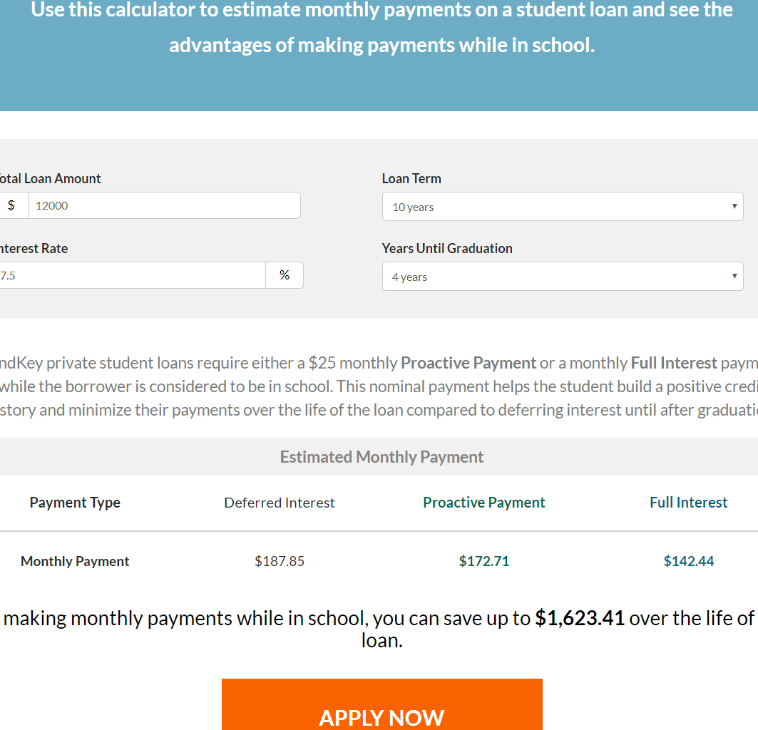 Calculadora de pago de préstamos estudiantiles: la guía definitiva para estudiantes...