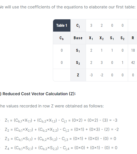 Calculadora de Paradoja de las Dos Sobres Calculadora del método simplex - Dos fases en línea 🥇