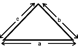 Fórmula del perímetro de un triángulo con ejemplos resueltos