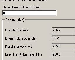 Calculadora de peso molecular Preguntas frecuentes: ¿Estimación del peso molecular a partir de DLS?