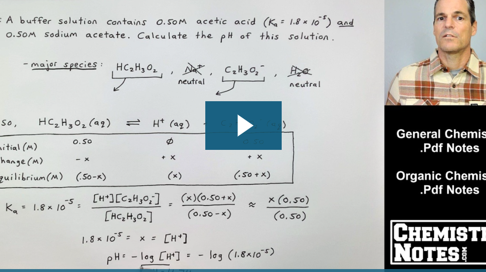 Calculadora de pH del buffer Cálculos de pH tampón y soluciones tampón |